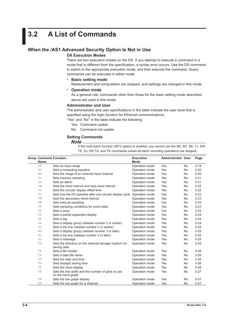 2 a list of commands, 2 a list of commands -4, Dx execution modes | Basic setting mode, Operation mode, Administrator and user, Setting commands | Yokogawa Removable Chassis DX1000N User Manual | Page 121 / 261