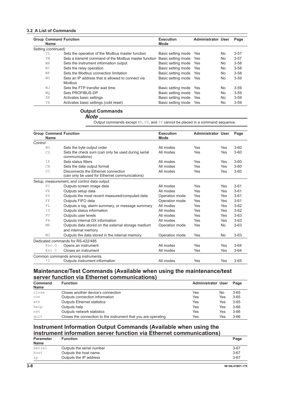 Output commands | Yokogawa Removable Chassis DX1000N User Manual | Page 125 / 261