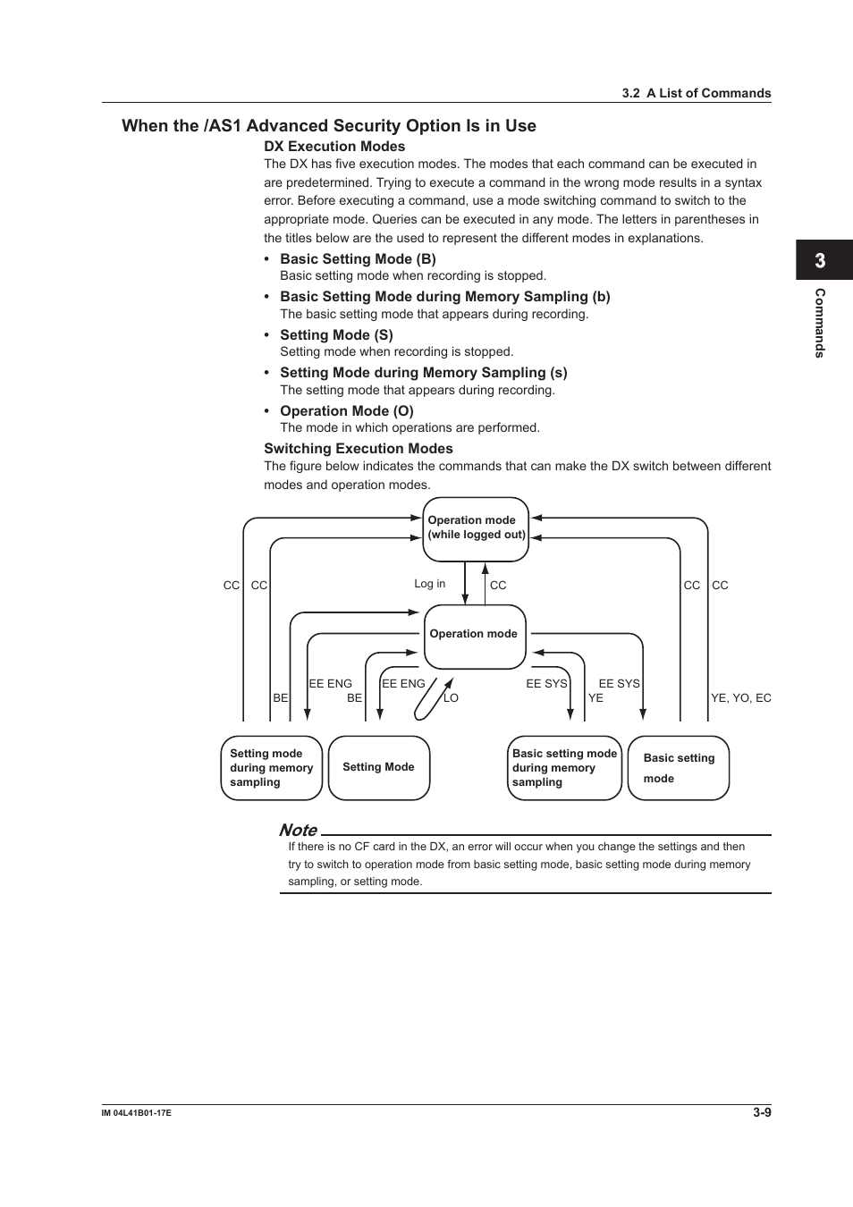 Yokogawa Removable Chassis DX1000N User Manual | Page 126 / 261