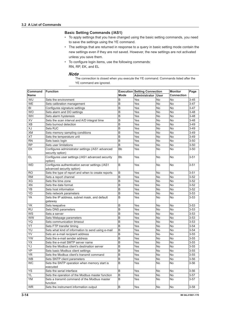 Basic setting commands (/as1) | Yokogawa Removable Chassis DX1000N User Manual | Page 131 / 261