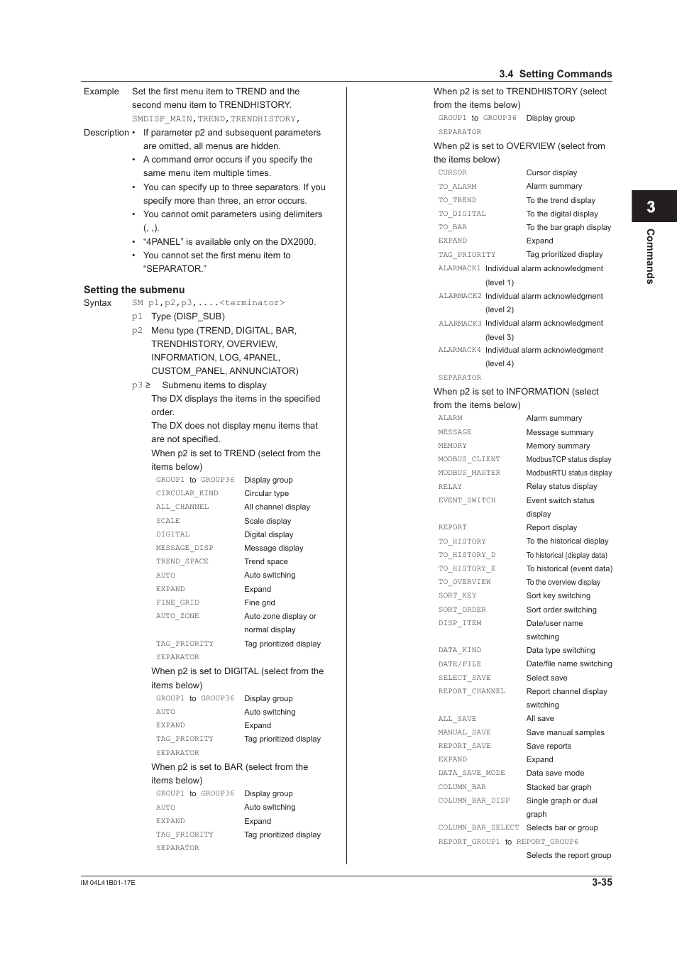 App index | Yokogawa Removable Chassis DX1000N User Manual | Page 152 / 261