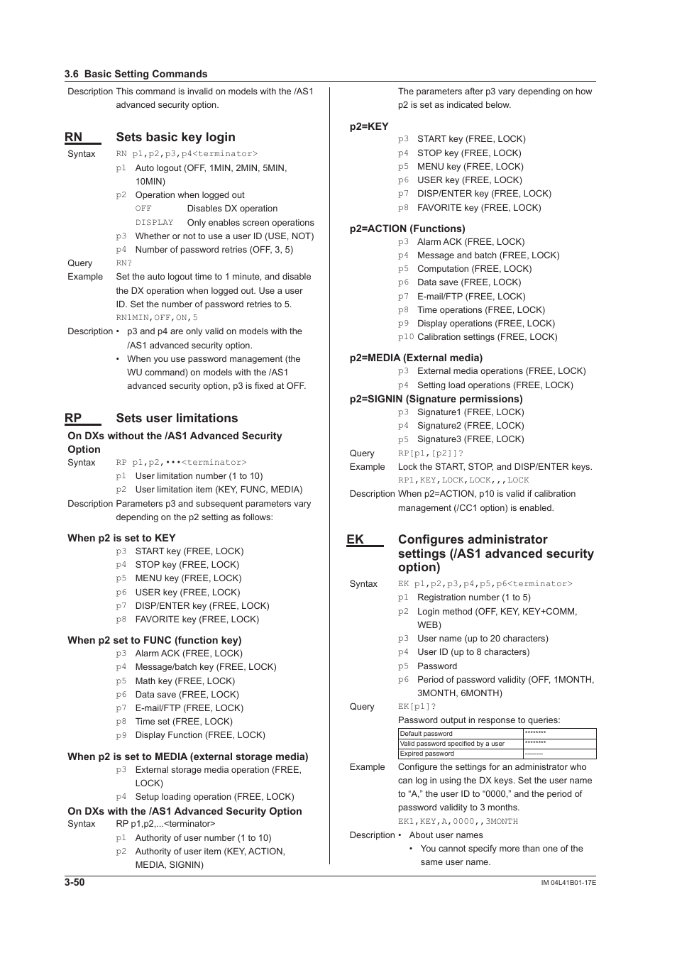 Rn sets basic key login, Rp sets user limitations | Yokogawa Removable Chassis DX1000N User Manual | Page 167 / 261