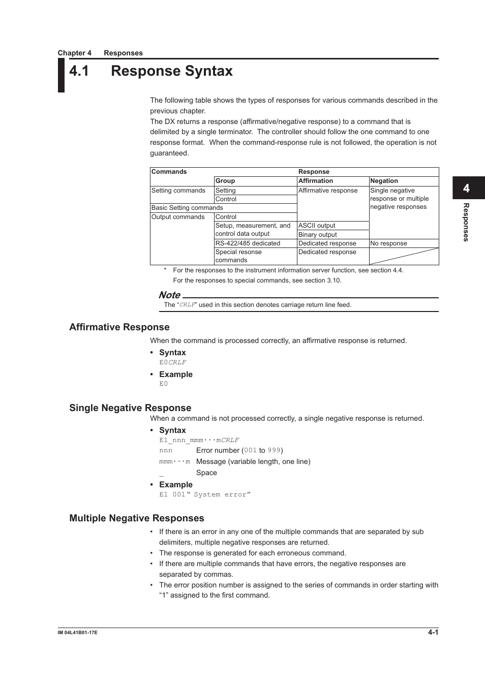 Chapter 4 responses, 1 response syntax, 1 response syntax -1 | App index, Affirmative response, Single negative response, Multiple negative responses | Yokogawa Removable Chassis DX1000N User Manual | Page 185 / 261