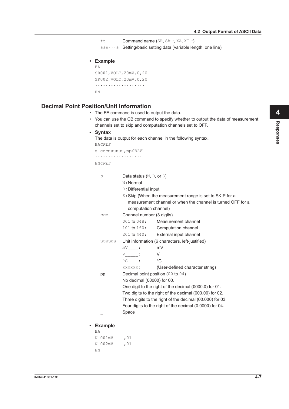 App index, Decimal point position/unit information | Yokogawa Removable Chassis DX1000N User Manual | Page 191 / 261