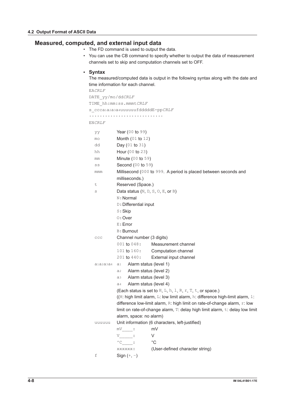 Measured, computed, and external input data | Yokogawa Removable Chassis DX1000N User Manual | Page 192 / 261