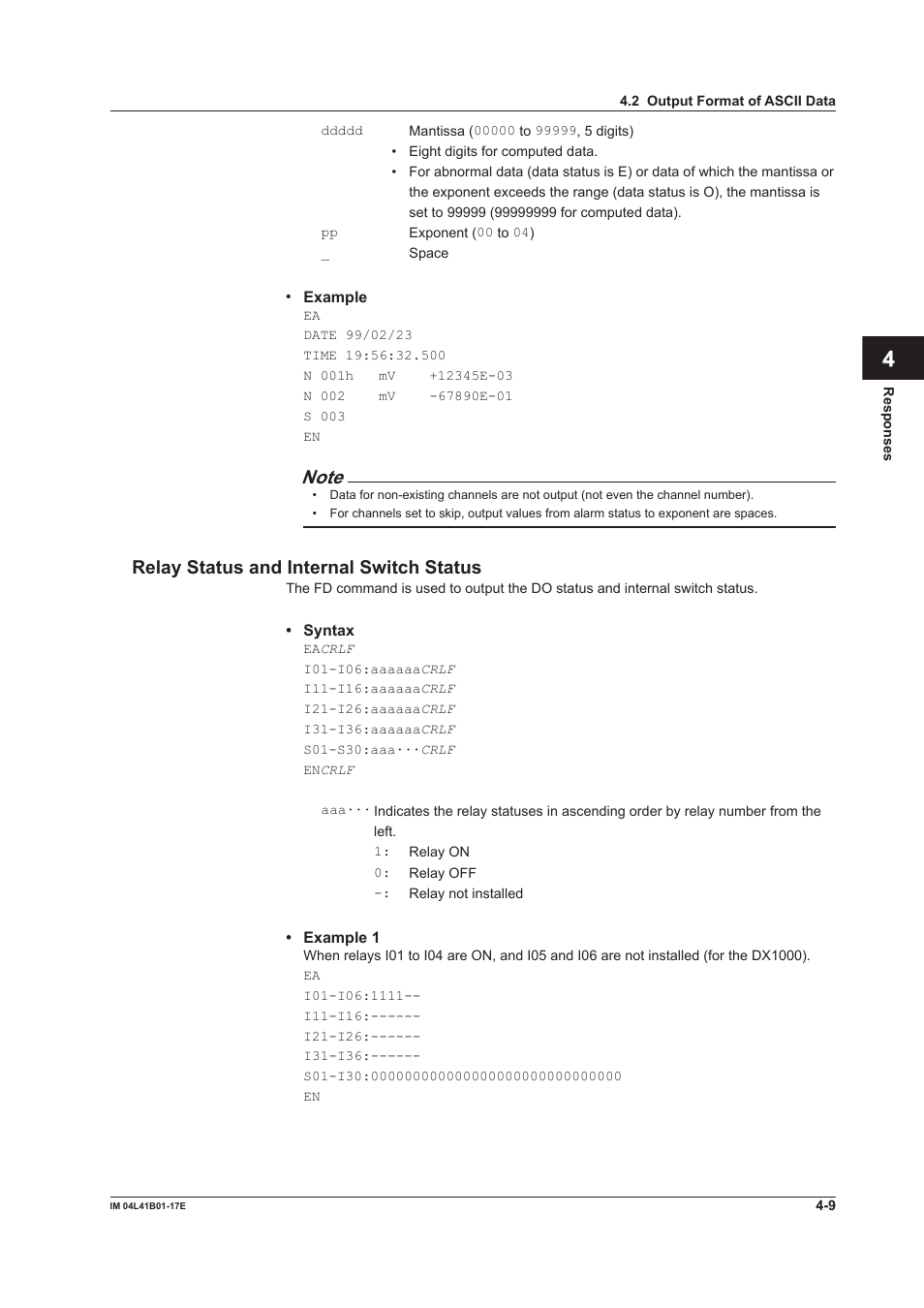 Yokogawa Removable Chassis DX1000N User Manual | Page 193 / 261