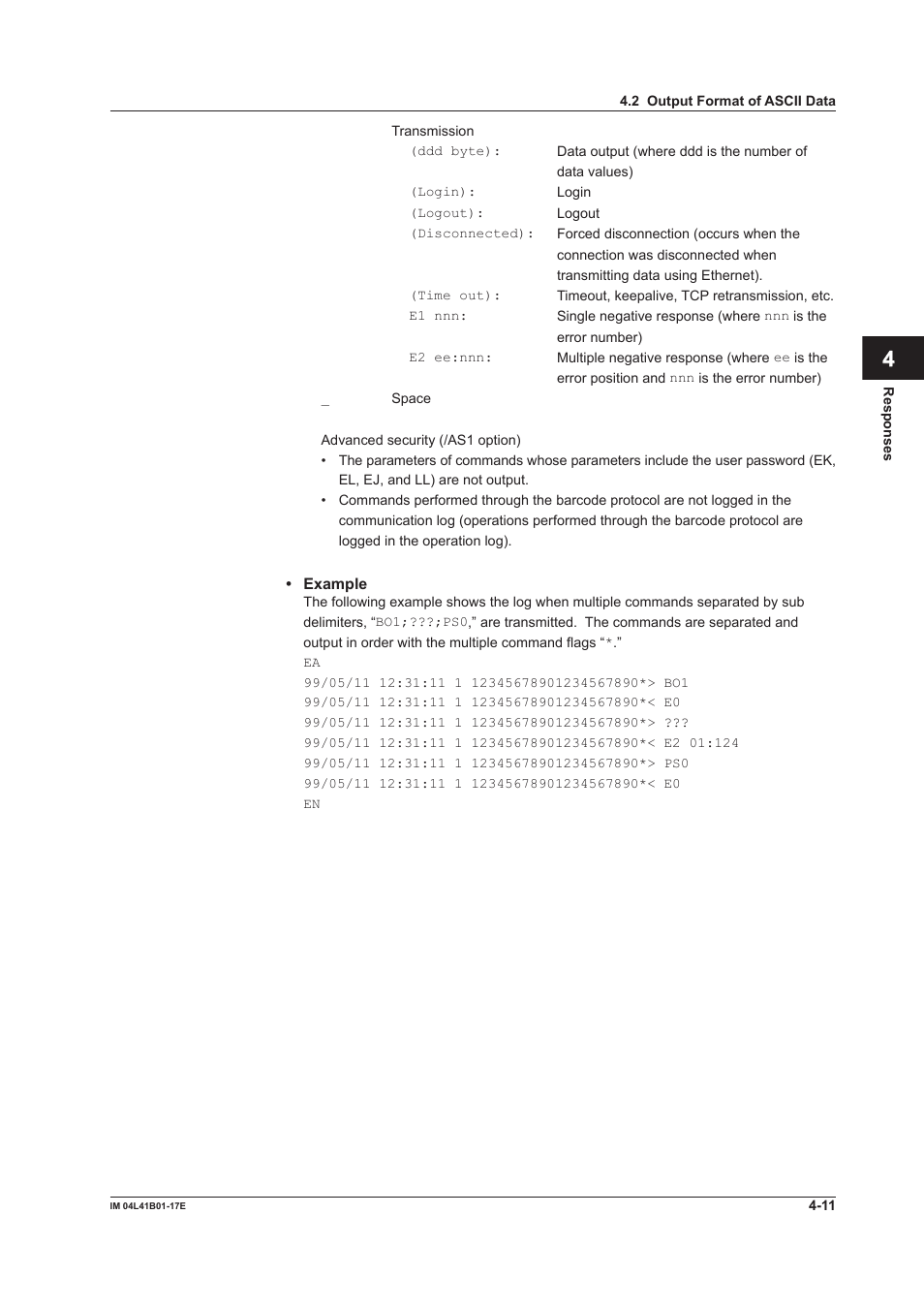 App index | Yokogawa Removable Chassis DX1000N User Manual | Page 195 / 261