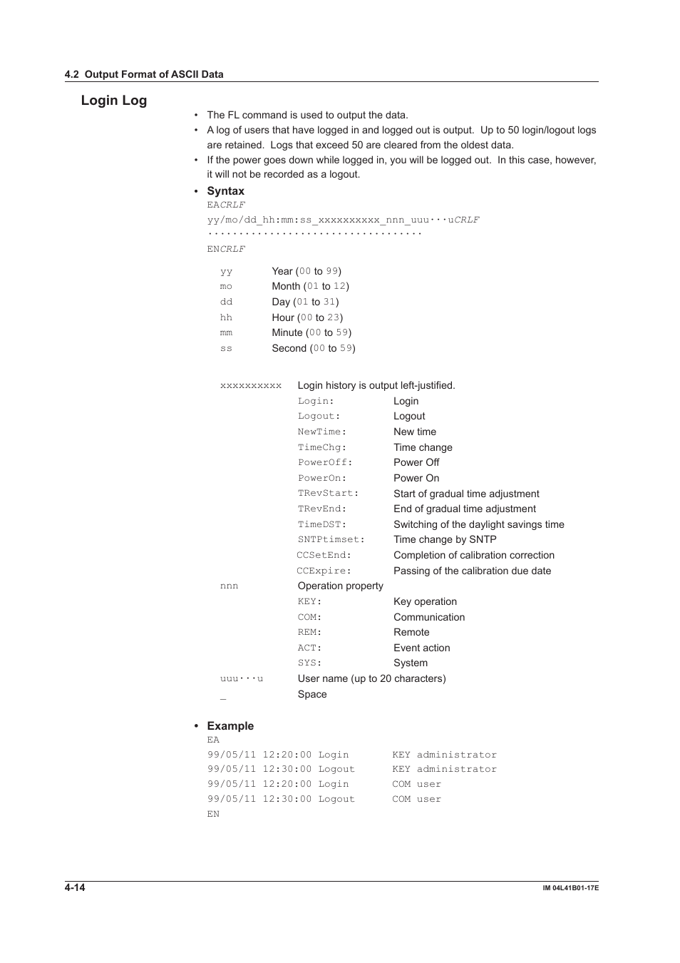 Login log | Yokogawa Removable Chassis DX1000N User Manual | Page 198 / 261