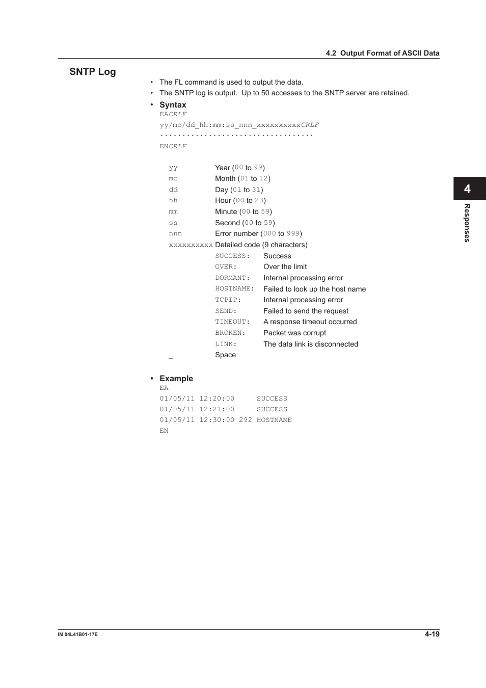 Yokogawa Removable Chassis DX1000N User Manual | Page 203 / 261