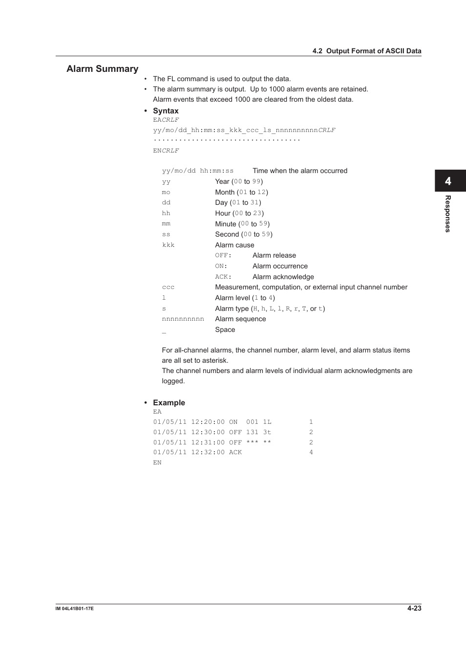 App index alarm summary | Yokogawa Removable Chassis DX1000N User Manual | Page 207 / 261