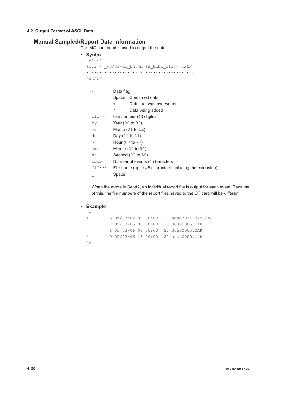 Manual sampled/report data information | Yokogawa Removable Chassis DX1000N User Manual | Page 214 / 261