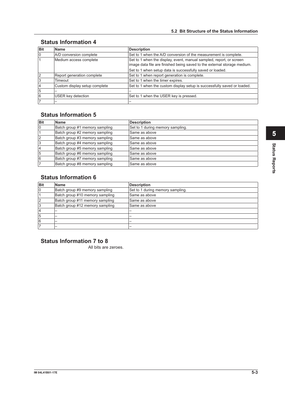 App index status information 4, Status information 5, Status information 6 | Status information 7 to 8 | Yokogawa Removable Chassis DX1000N User Manual | Page 226 / 261