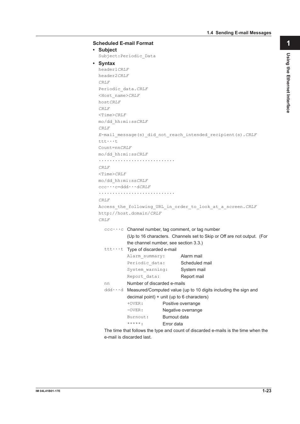 App index | Yokogawa Removable Chassis DX1000N User Manual | Page 31 / 261