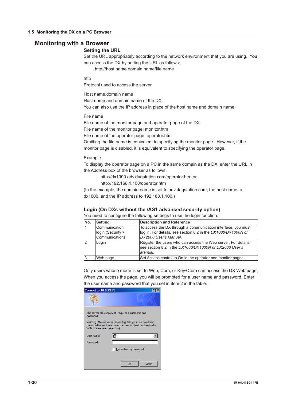 Monitoring with a browser | Yokogawa Removable Chassis DX1000N User Manual | Page 38 / 261