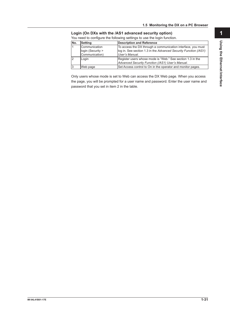 App index | Yokogawa Removable Chassis DX1000N User Manual | Page 39 / 261