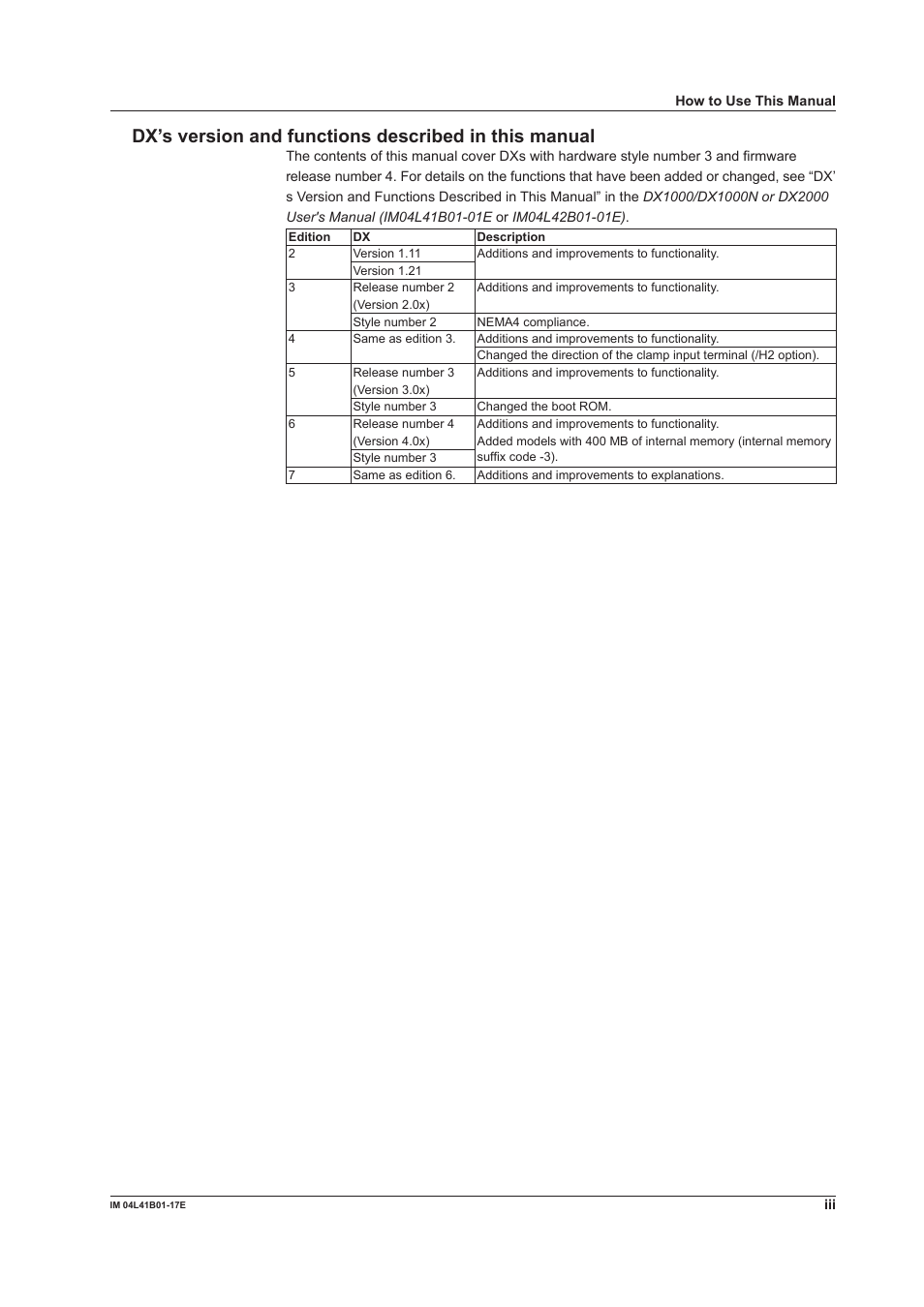 Yokogawa Removable Chassis DX1000N User Manual | Page 4 / 261