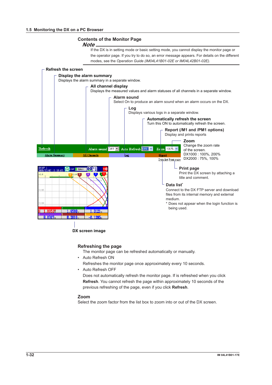 Yokogawa Removable Chassis DX1000N User Manual | Page 40 / 261