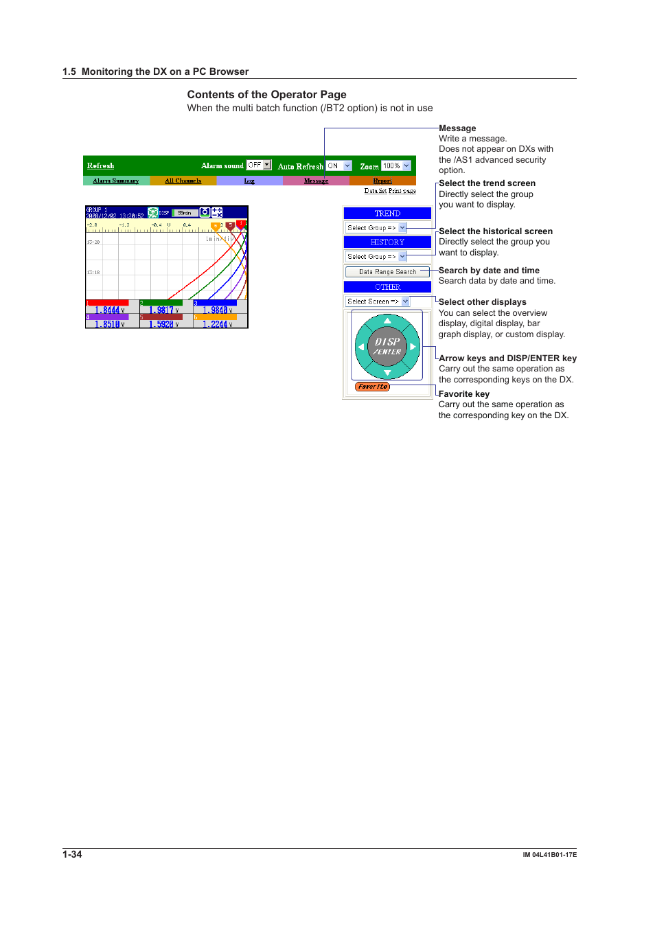 Contents of the operator page | Yokogawa Removable Chassis DX1000N User Manual | Page 42 / 261