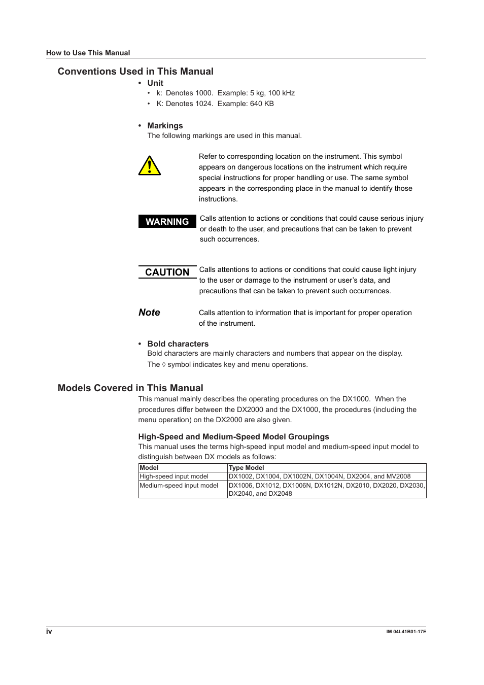 Conventions used in this manual, Caution, Models covered in this manual | Yokogawa Removable Chassis DX1000N User Manual | Page 5 / 261