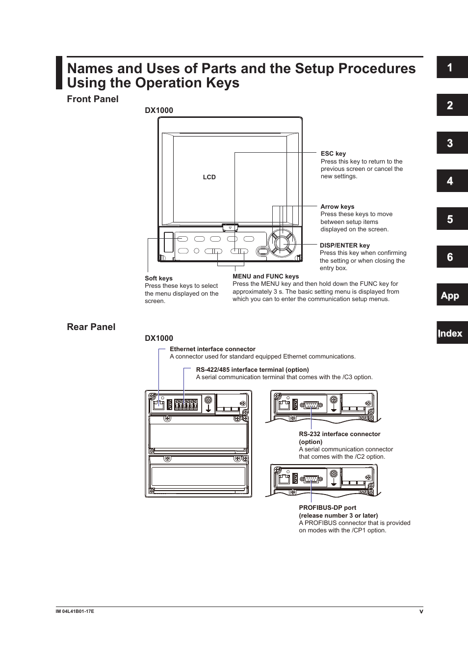 App index, Front panel, Rear panel | Yokogawa Removable Chassis DX1000N User Manual | Page 6 / 261