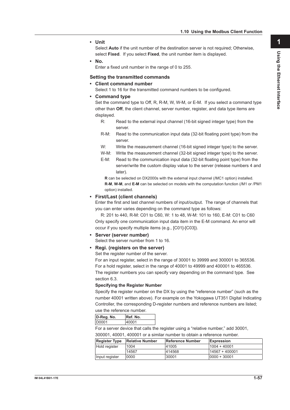 App index | Yokogawa Removable Chassis DX1000N User Manual | Page 65 / 261