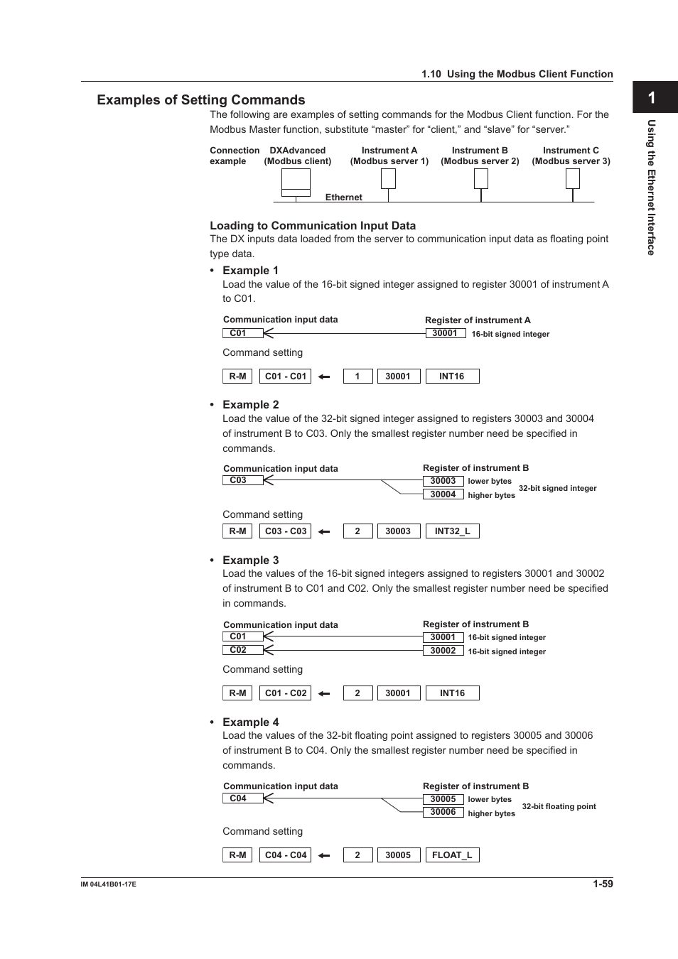 App index examples of setting commands | Yokogawa Removable Chassis DX1000N User Manual | Page 67 / 261