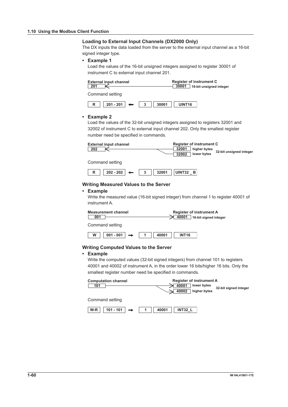 Yokogawa Removable Chassis DX1000N User Manual | Page 68 / 261