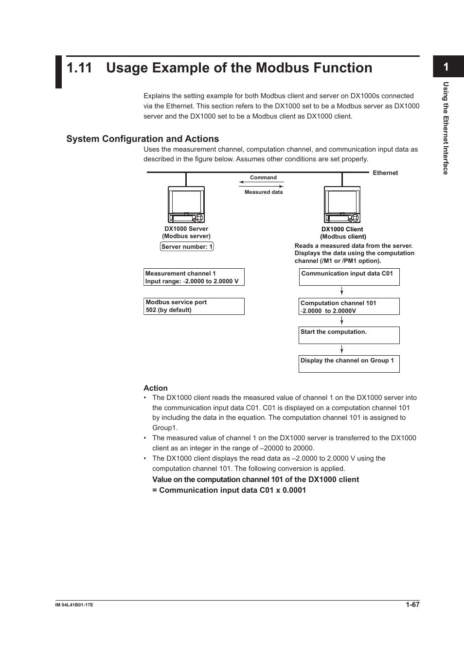 11 usage example of the modbus function, 11 usage example of the modbus function -67, App index | System configuration and actions | Yokogawa Removable Chassis DX1000N User Manual | Page 75 / 261