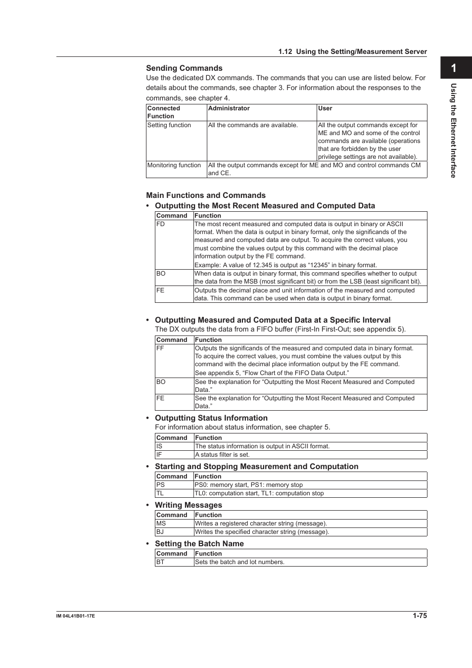 App index | Yokogawa Removable Chassis DX1000N User Manual | Page 83 / 261