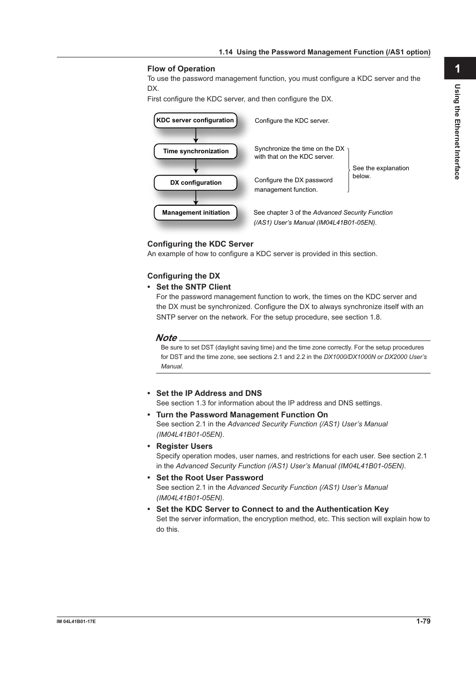 App index | Yokogawa Removable Chassis DX1000N User Manual | Page 87 / 261