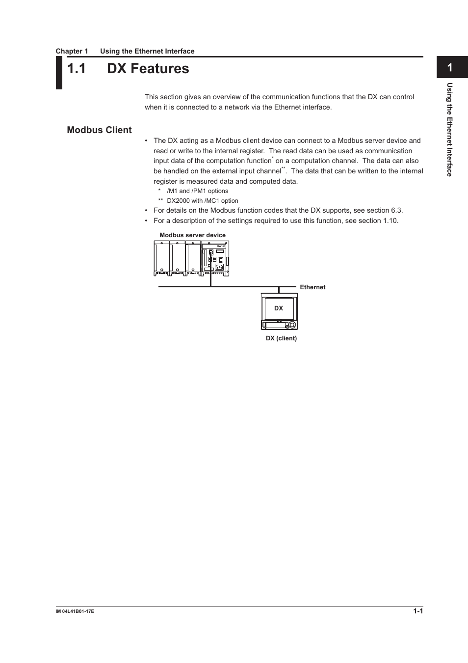 Chapter 1 using the ethernet interface, 1 dx features, 1 dx features -1 | App index, Modbus client | Yokogawa Removable Chassis DX1000N User Manual | Page 9 / 261