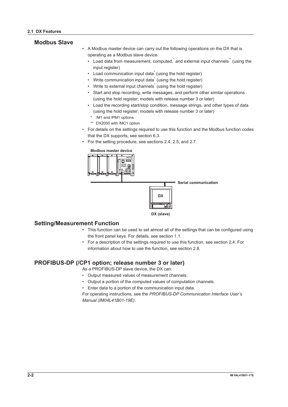 Modbus slave, Setting/measurement function | Yokogawa Removable Chassis DX1000N User Manual | Page 96 / 261