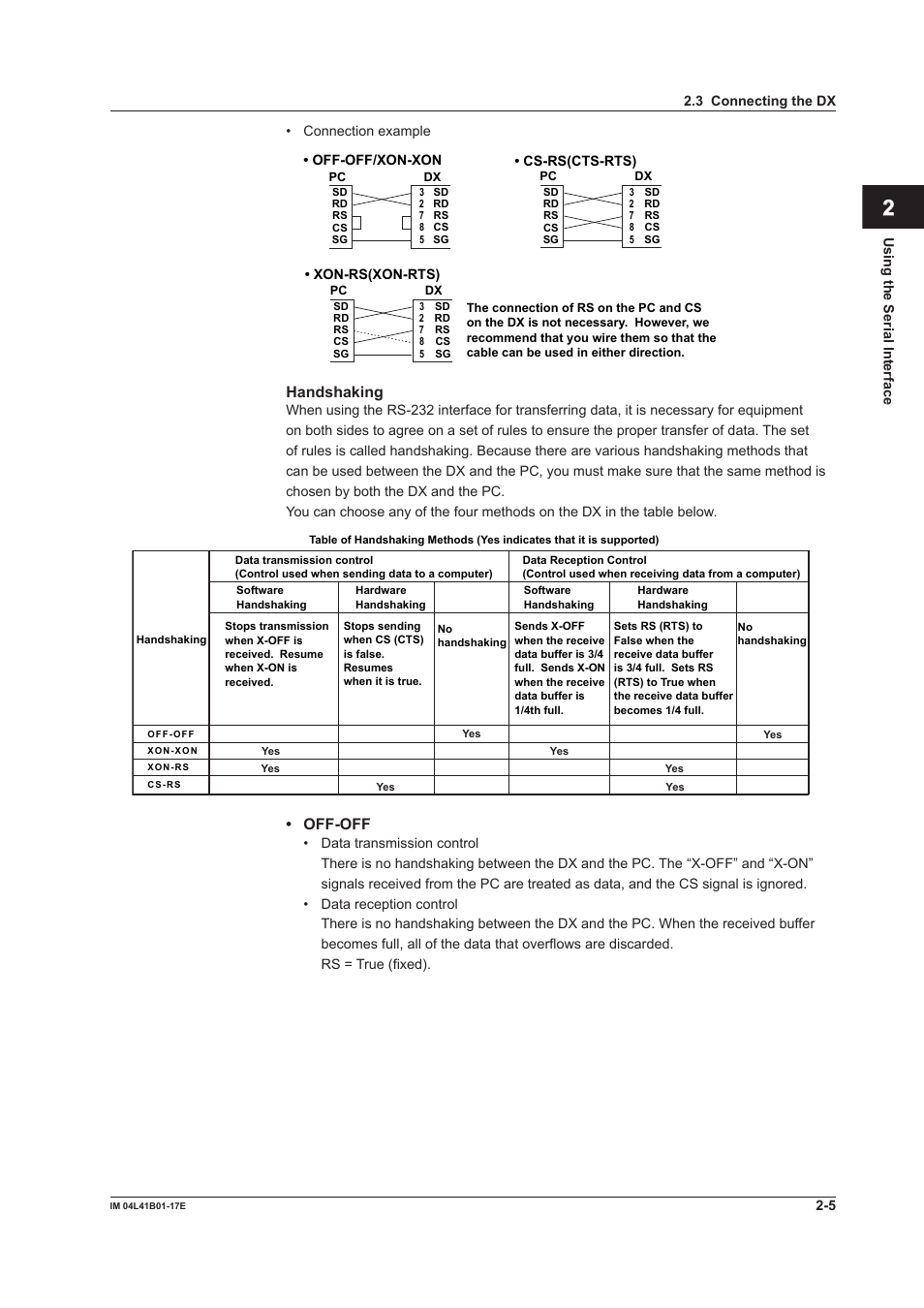 App index, Handshaking, Off-off | Yokogawa Removable Chassis DX1000N User Manual | Page 99 / 261