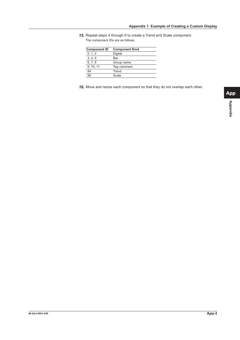 App index | Yokogawa Removable Chassis DX1000N User Manual | Page 100 / 112