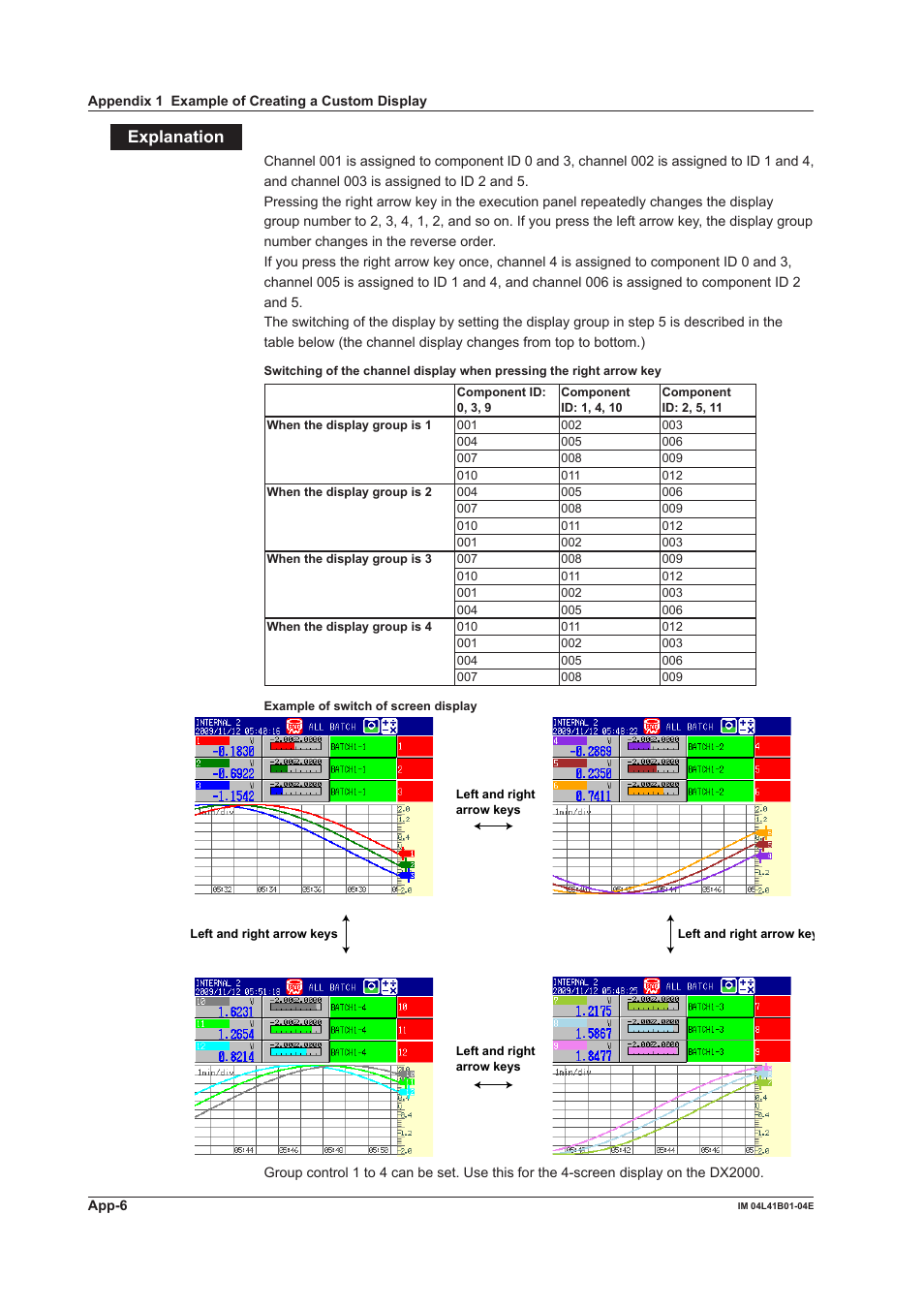 Explanation | Yokogawa Removable Chassis DX1000N User Manual | Page 103 / 112