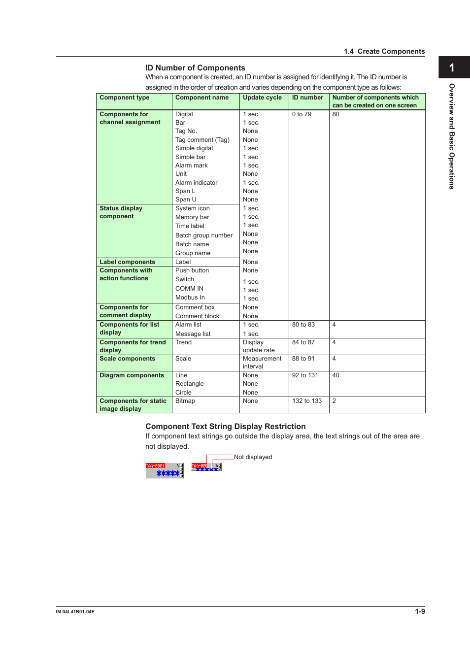 App index | Yokogawa Removable Chassis DX1000N User Manual | Page 15 / 112