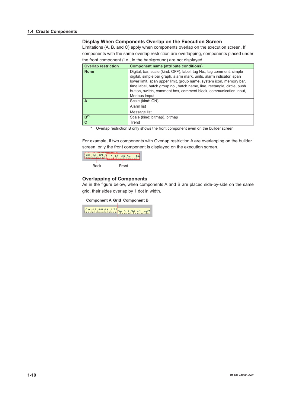 Overlapping of components | Yokogawa Removable Chassis DX1000N User Manual | Page 16 / 112