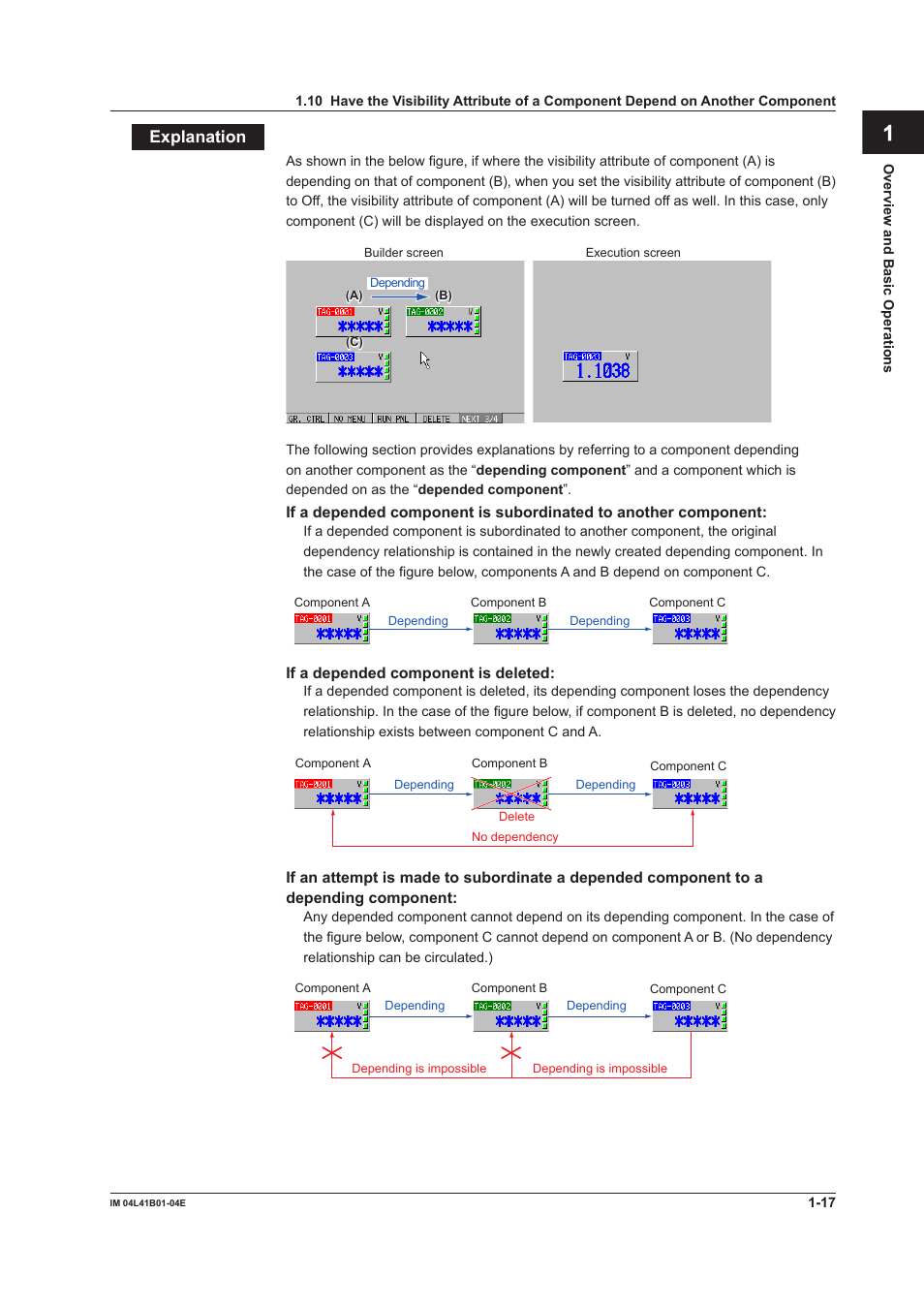 App index | Yokogawa Removable Chassis DX1000N User Manual | Page 23 / 112