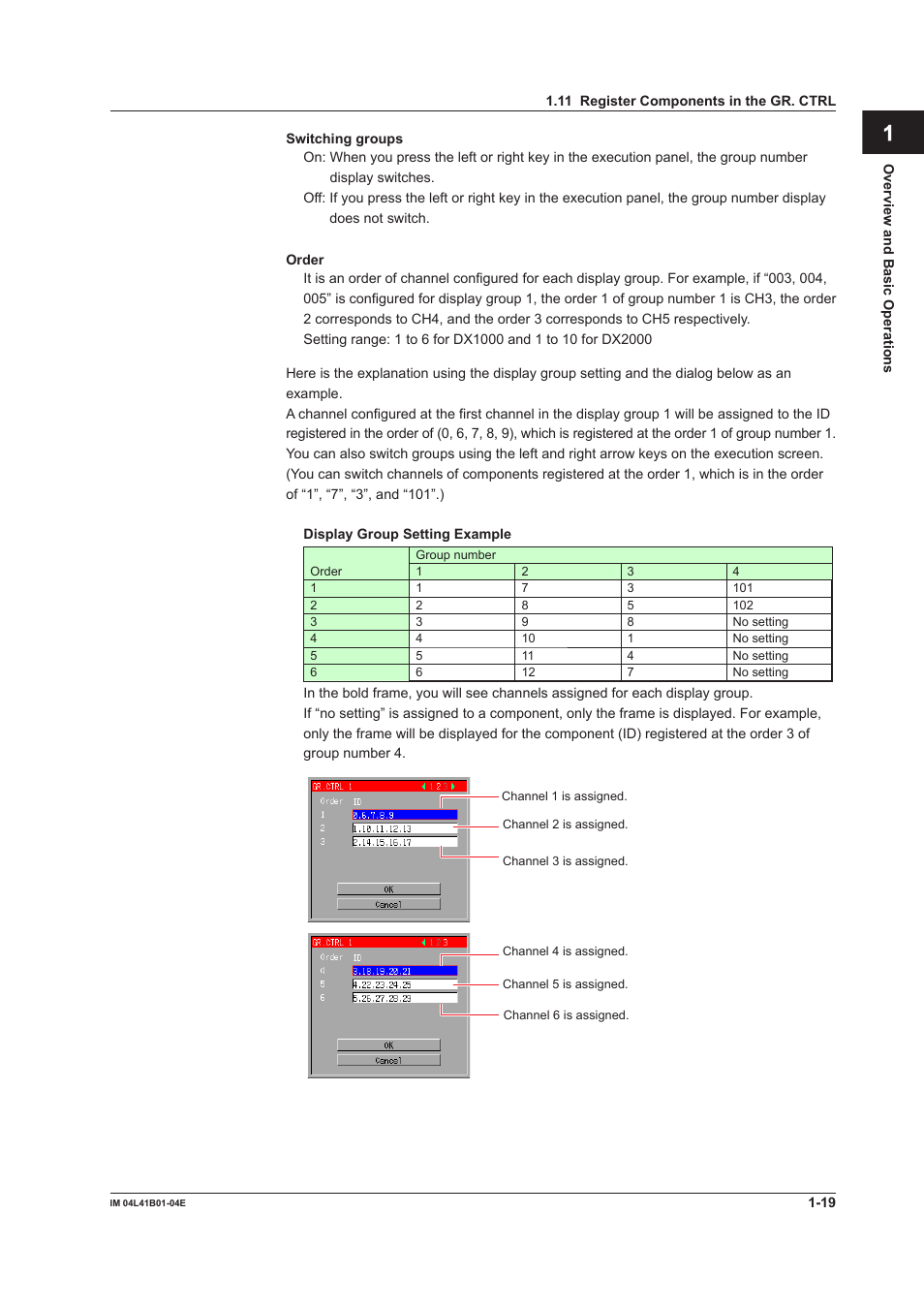 App index | Yokogawa Removable Chassis DX1000N User Manual | Page 25 / 112