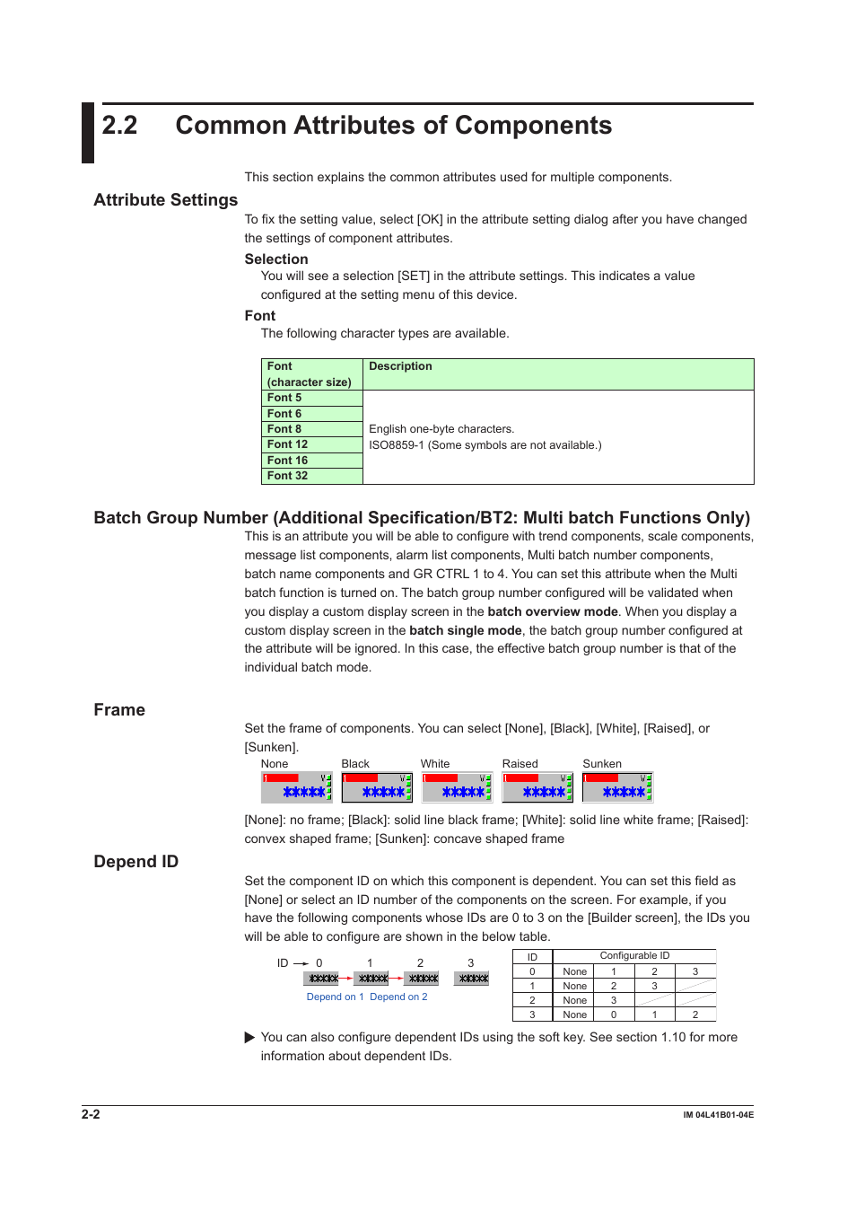 2 common attributes of components, Common attributes of components -2, Attribute settings | Frame, Depend id | Yokogawa Removable Chassis DX1000N User Manual | Page 32 / 112