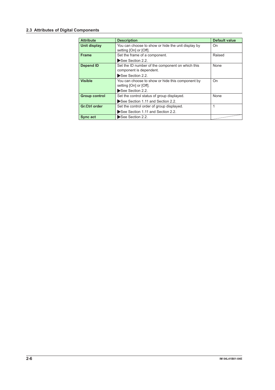 Yokogawa Removable Chassis DX1000N User Manual | Page 36 / 112