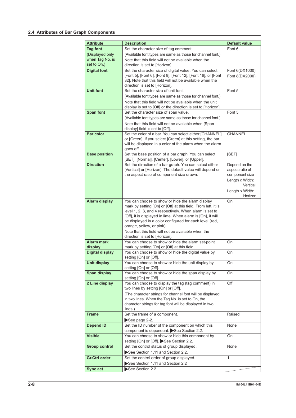 Yokogawa Removable Chassis DX1000N User Manual | Page 38 / 112