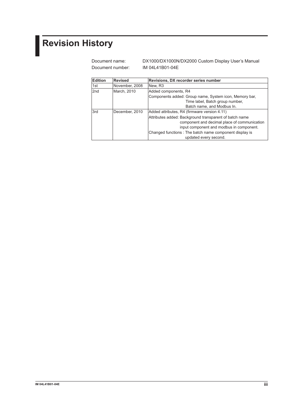 Revision history | Yokogawa Removable Chassis DX1000N User Manual | Page 4 / 112