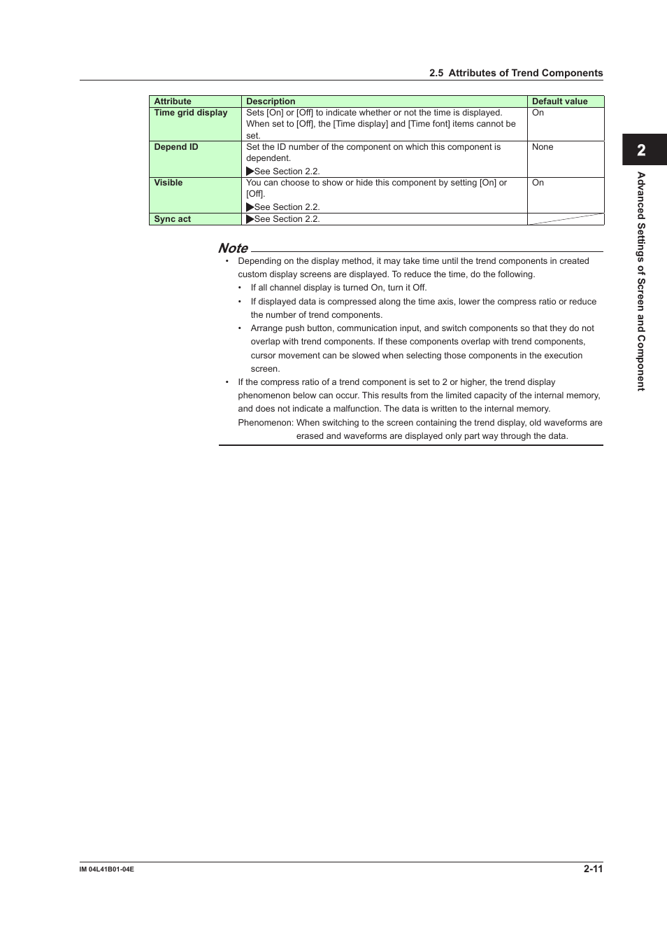 App index | Yokogawa Removable Chassis DX1000N User Manual | Page 41 / 112