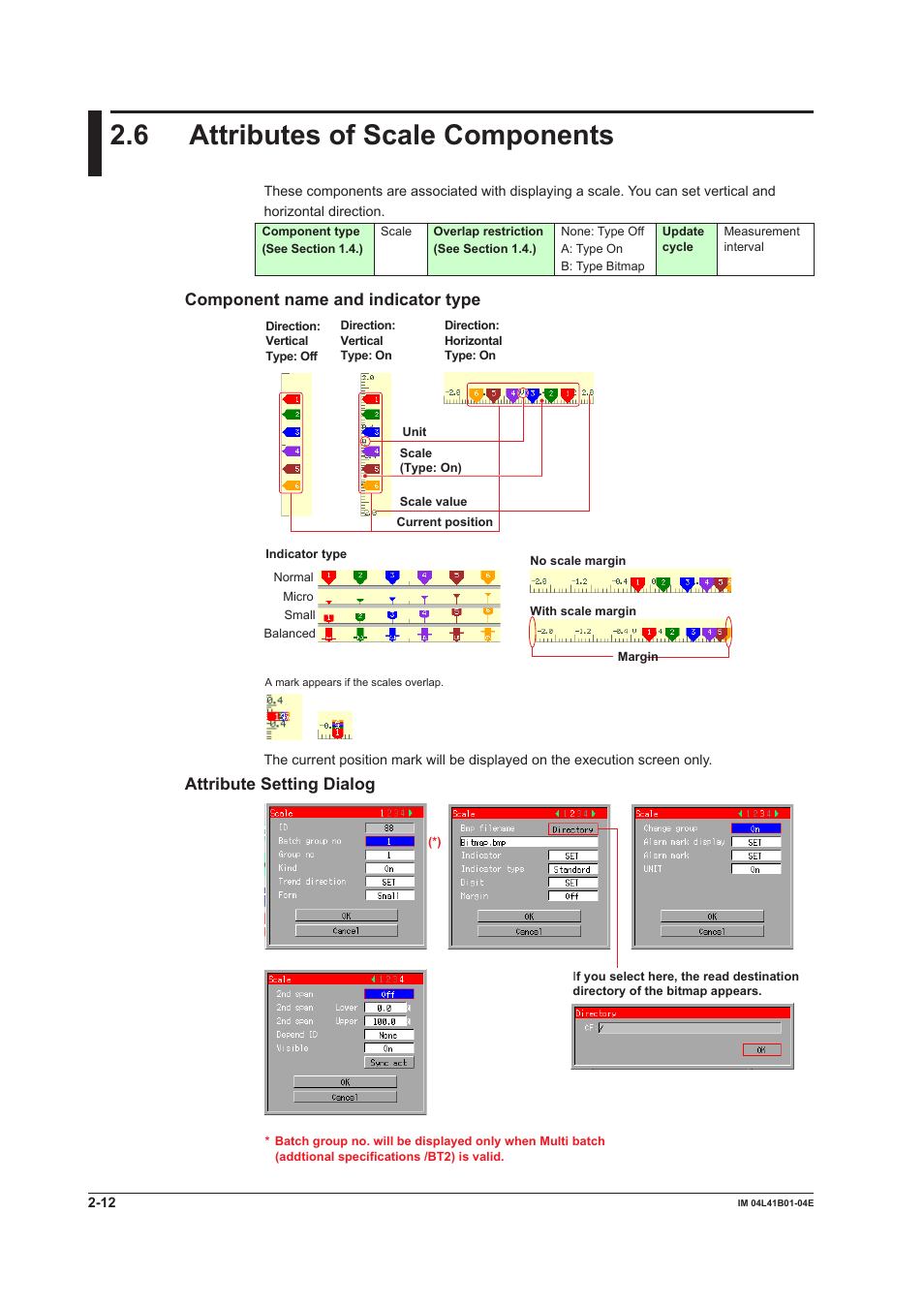 6 attributes of scale components, Attributes of scale components -12, Component name and indicator type | Attribute setting dialog | Yokogawa Removable Chassis DX1000N User Manual | Page 42 / 112