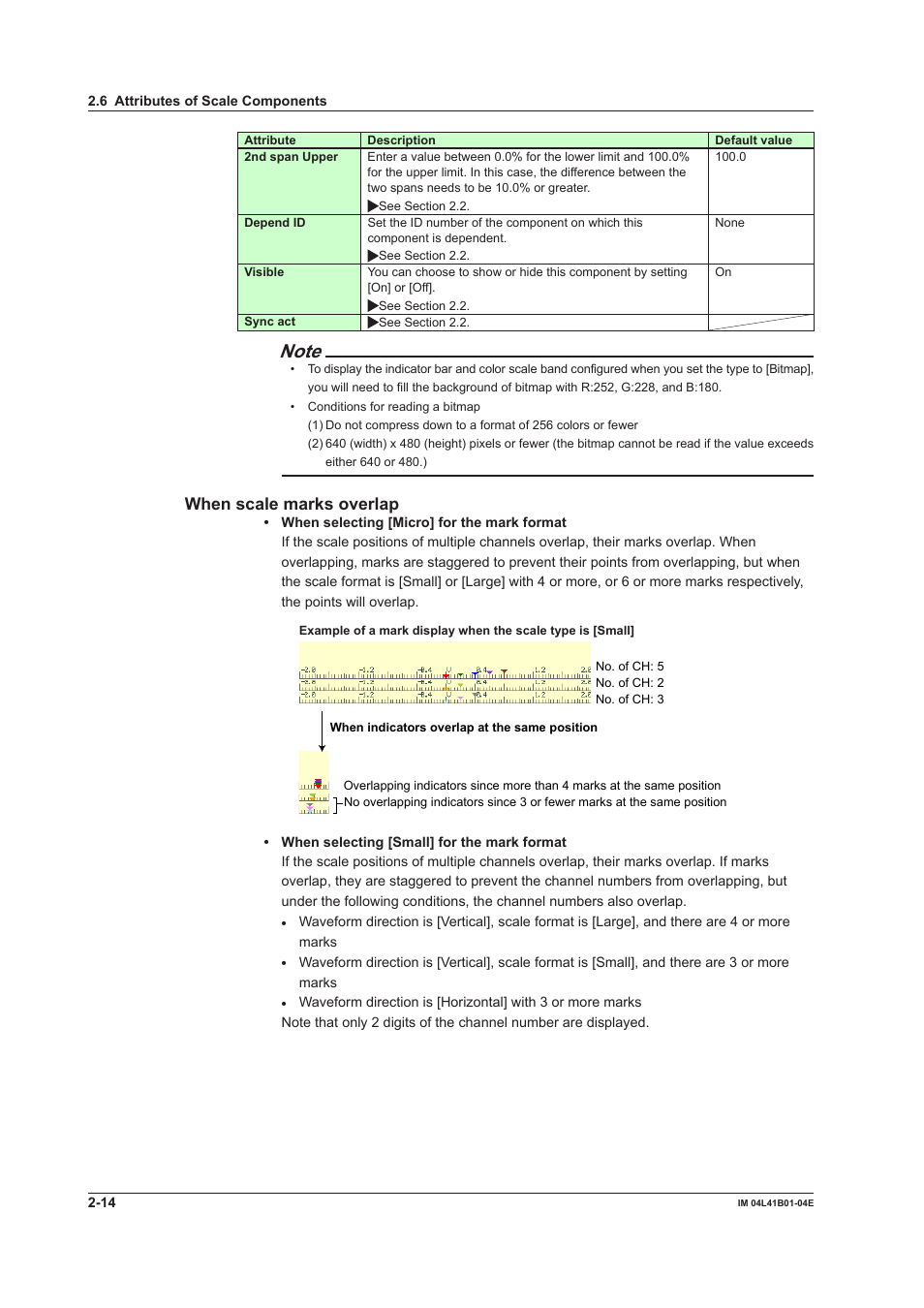 When scale marks overlap | Yokogawa Removable Chassis DX1000N User Manual | Page 44 / 112