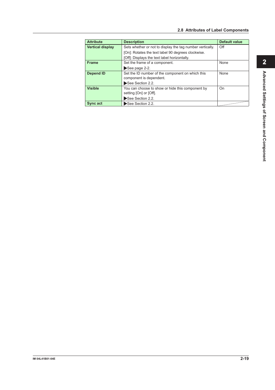 App index | Yokogawa Removable Chassis DX1000N User Manual | Page 49 / 112