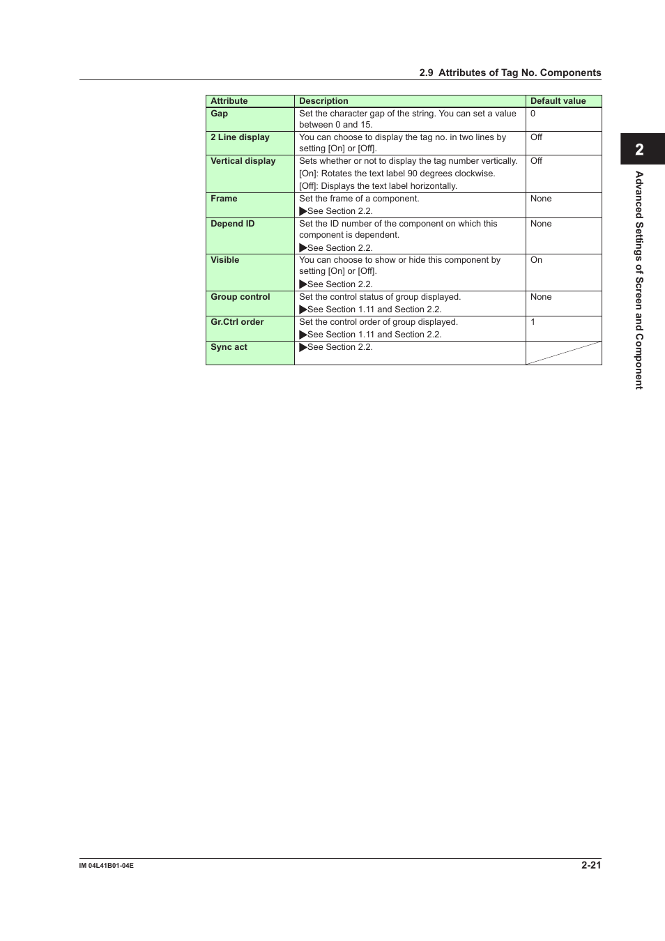 App index | Yokogawa Removable Chassis DX1000N User Manual | Page 51 / 112