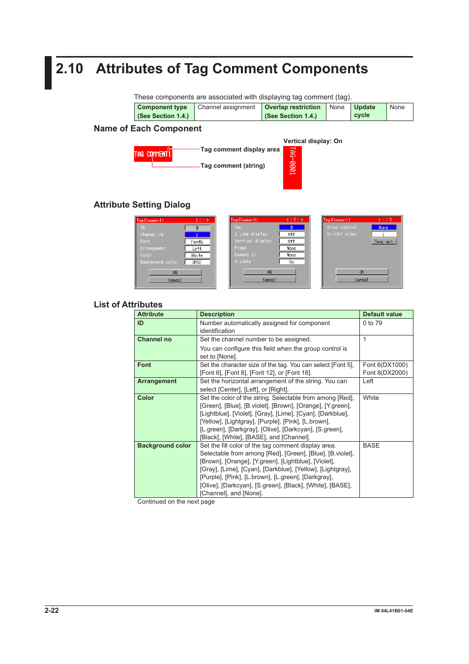 10 attributes of tag comment components, Attributes of tag comment components -22, Name of each component | Attribute setting dialog, List of attributes | Yokogawa Removable Chassis DX1000N User Manual | Page 52 / 112