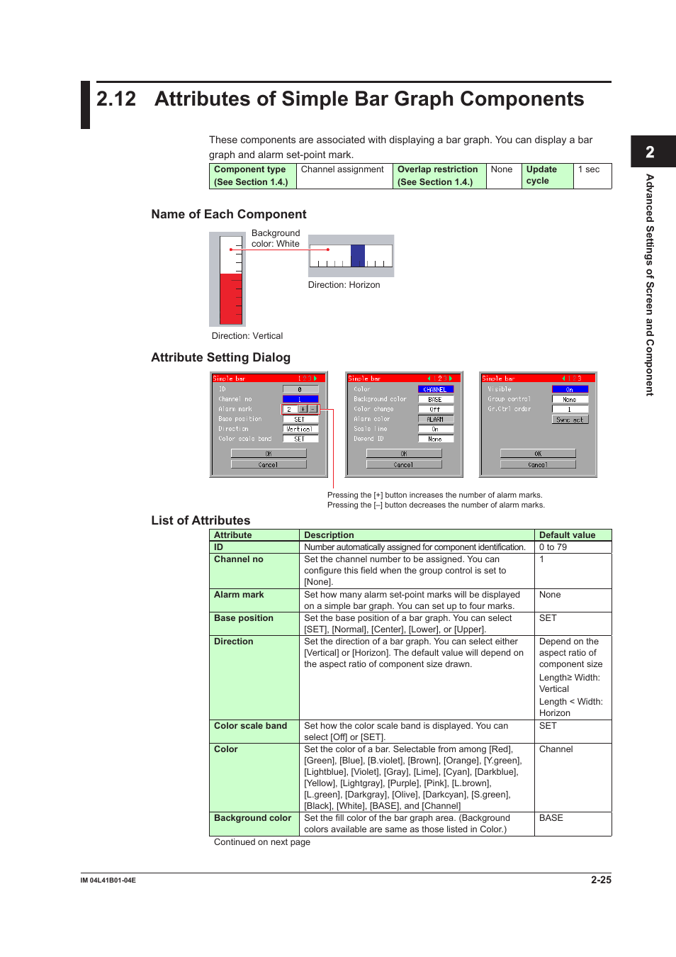 12 attributes of simple bar graph components, Attributes of simple bar graph components -25, App index | Name of each component, Attribute setting dialog, List of attributes | Yokogawa Removable Chassis DX1000N User Manual | Page 55 / 112